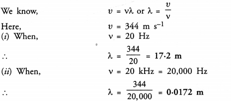 NCERT Solutions for Class 9 Science Chapter 12 Sound 3